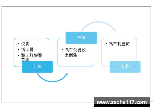 创世大发官网湖人球员最新动态及未来前景展望