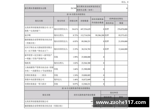 创世大发官网完美世界第一季营收25.7亿，创始人池宇峰半年套现16亿，背后的商业智慧